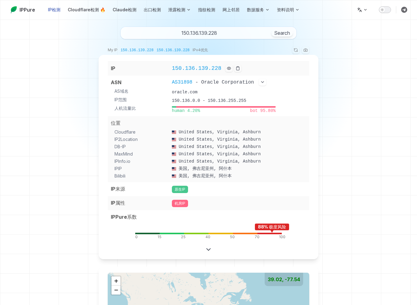 v2 IPPure: egress on the Cloudflare path is 150.136.139.228, an Oracle datacenter IP